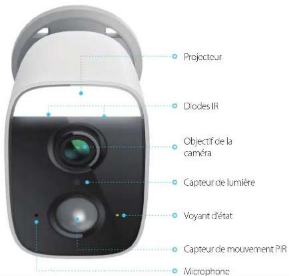 D-LINK DCS8627LH - Vue d'ensemble du matériel Avant - 1