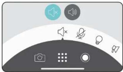 D-LINK DCS8627LH - Options de laamera - 2