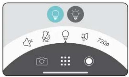 D-LINK DCS8627LH - Options de laamera - 4