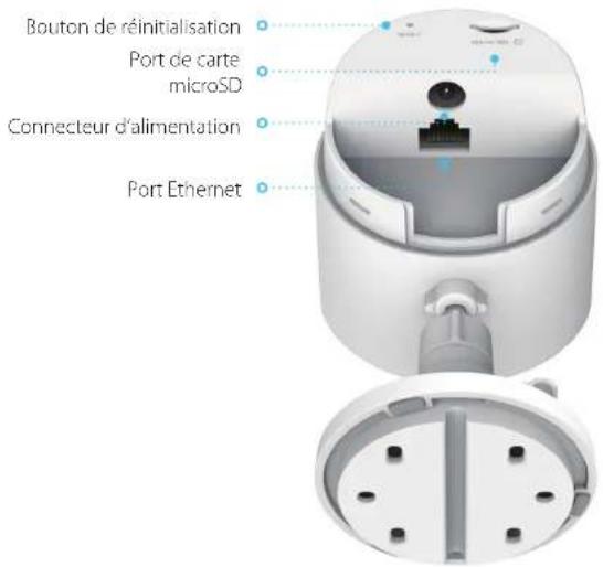 D-LINK DCS8302LH - Arrière - 1