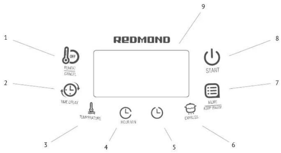 Redmond RMCM95E - 2