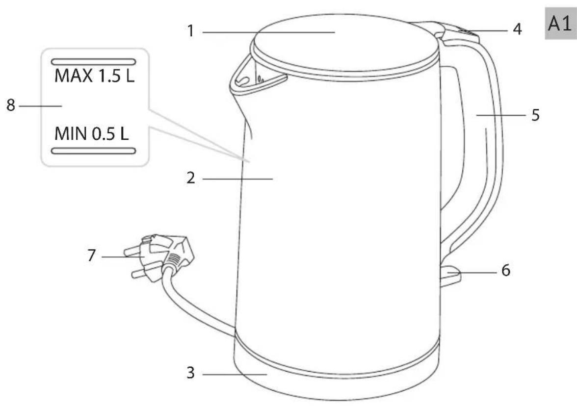 Redmond RKM124E - 1