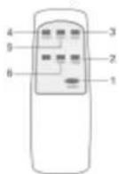 TRISTAR AC5670 - TELECOMANDO - 1