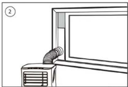 TRISTAR AC5670 - FONCTION DU PANNEAU DE COMMANDE - 1