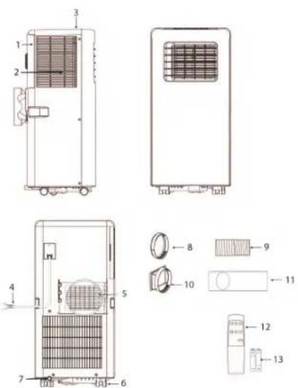 TRISTAR AC5670 - Chladivo - 1