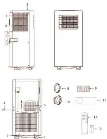 TRISTAR AC5670 - \*\*\*TRISTAR - 1