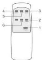 TRISTAR AC5670 - REMOTE CONTROL - 1