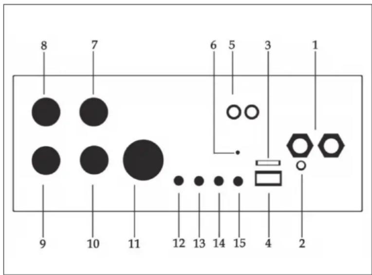 OneConcept BSX12A - Vorderseite - 1