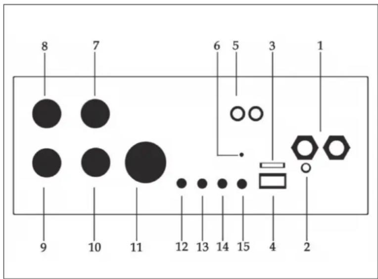 OneConcept BSX12A - Avant - 1