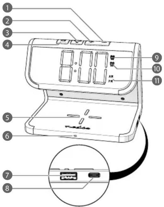 NEDIS WCACQ10W1BK - 1
