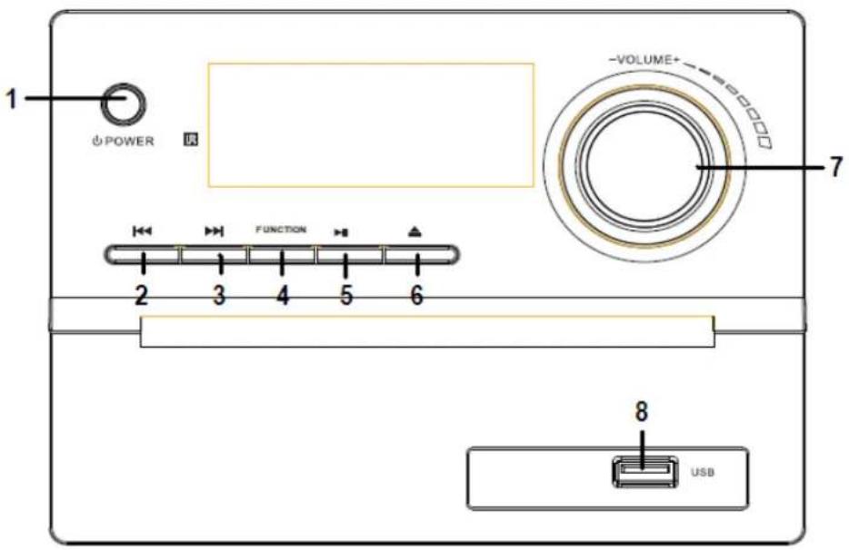 1 POWER FUNCTION -VOLUME+ 7 2 3 4 5 6 8 USB