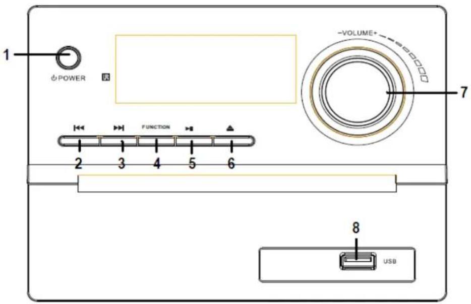 1 POWER FUNCTION -VOLUME+ 7 2 3 4 5 6 8 USB