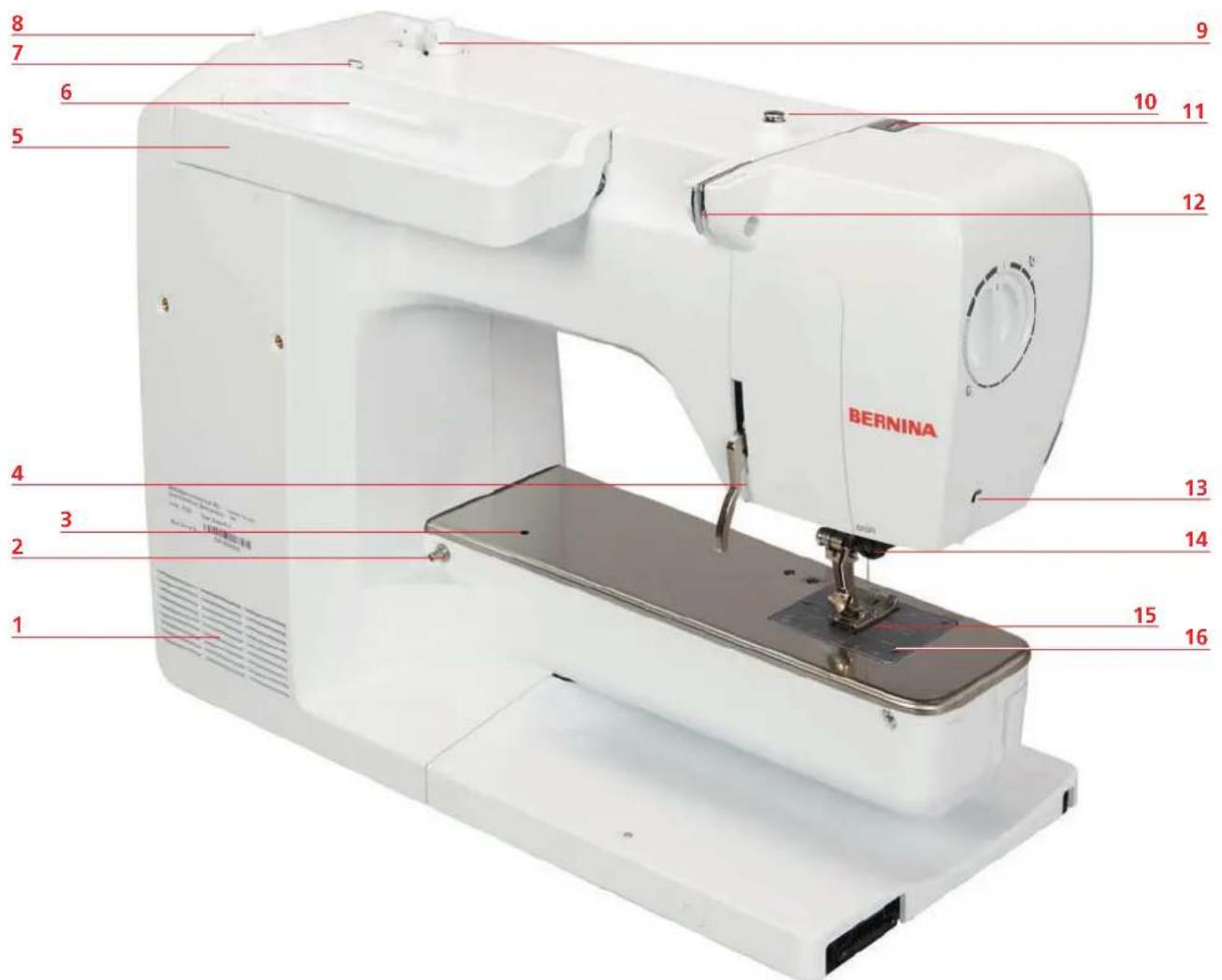 BERNINA 535 - Aperçu de la machine - 4