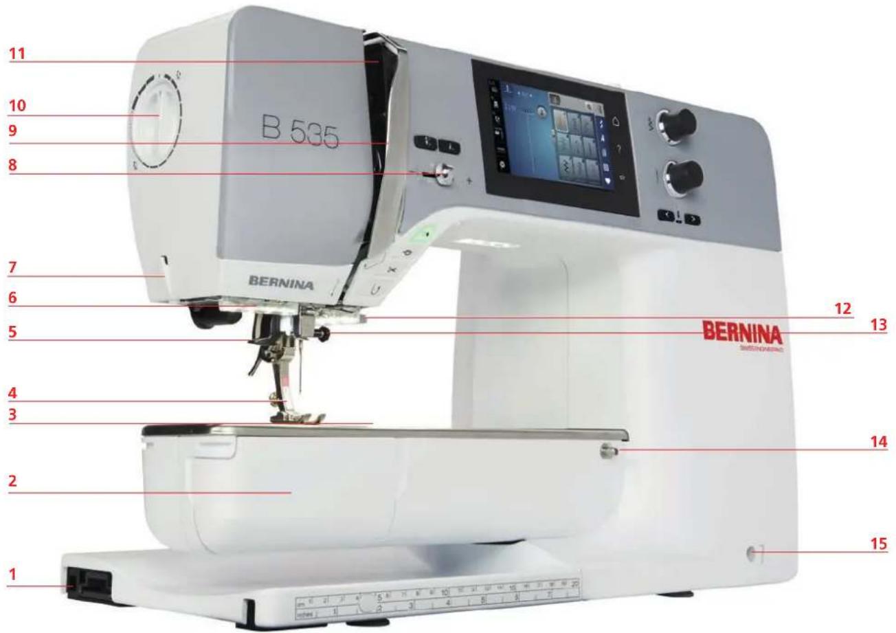 BERNINA 535 - Aperçu de la machine - 2
