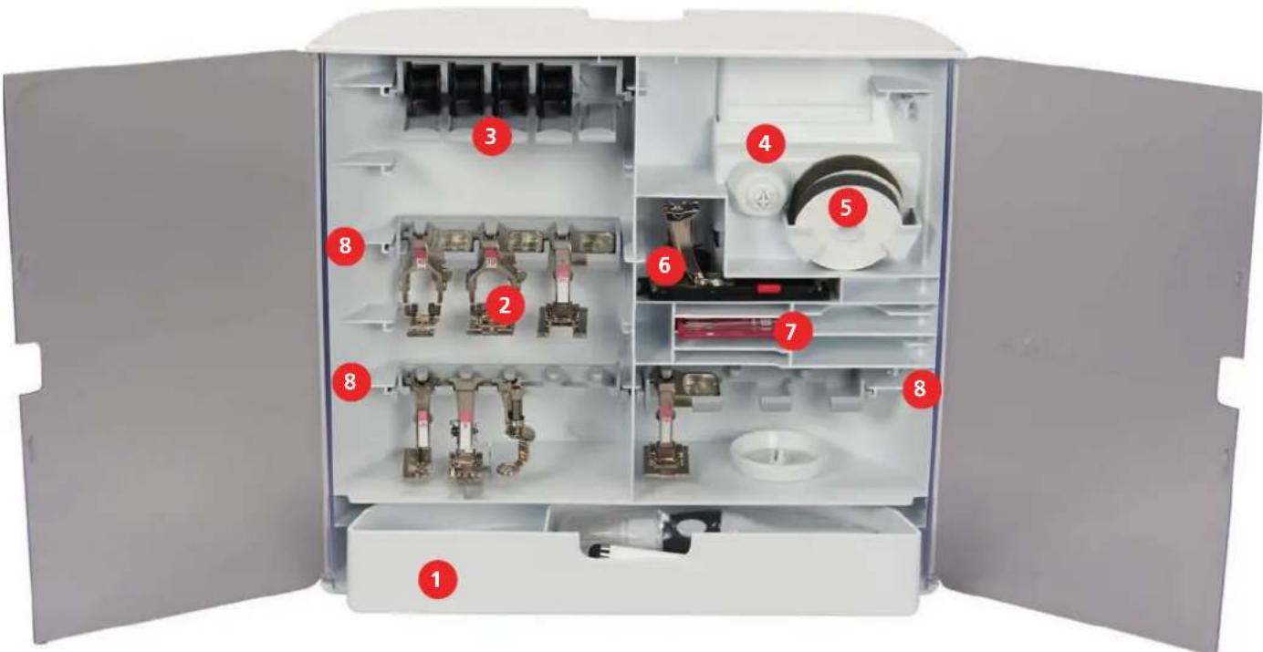 BERNINA 535 - Coffret d'accessoires - 1
