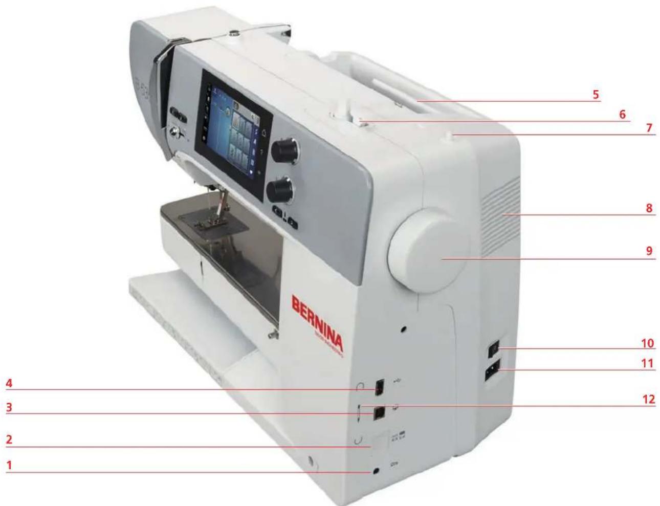 BERNINA 535 - Aperçu de la machine - 3