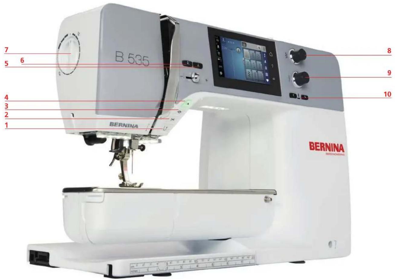 BERNINA 535 - Aperçu de la machine - 1