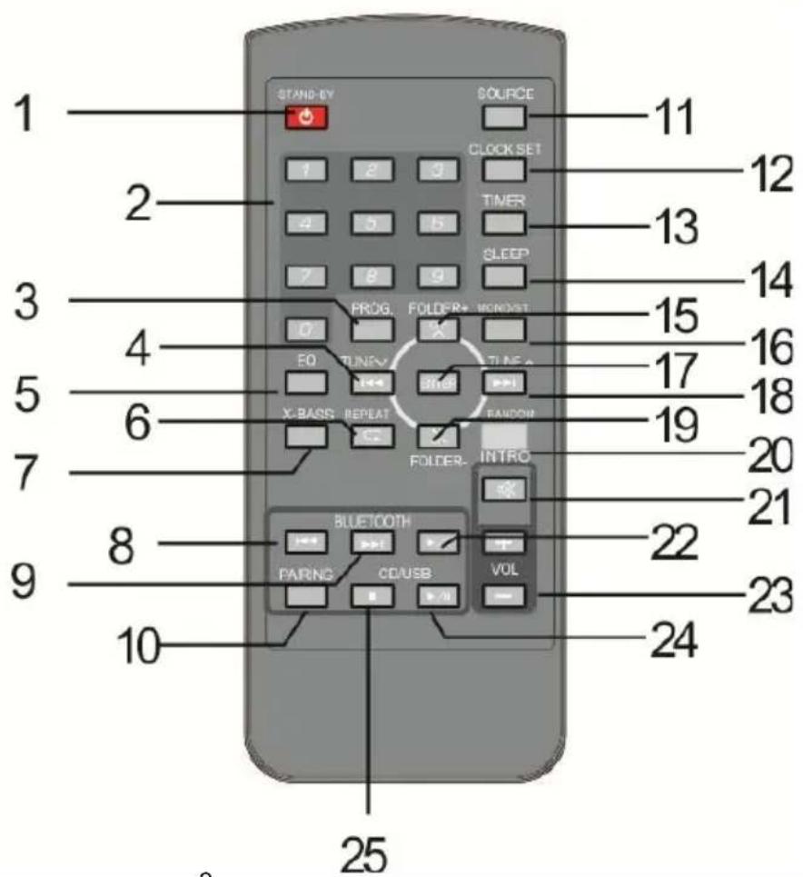 CAMRY CR 1173 - 3