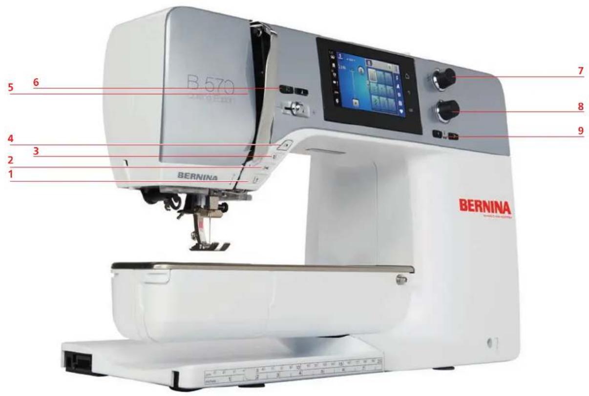 BERNINA 570 QE E - Aperçu - éléments de commande devant - 1