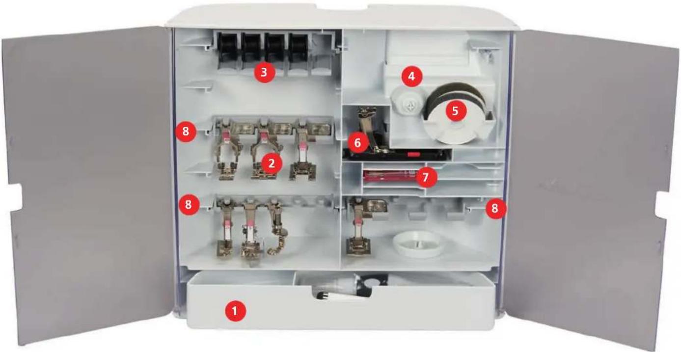 BERNINA 570 QE E - Coffret d'accessoires - 1