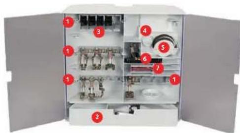 BERNINA 570 QE E - Ranger les accessoires - 1