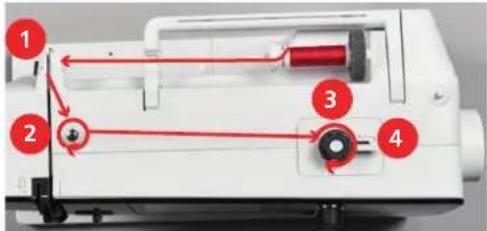 BERNINA 570 QE E - Embobiner la canette - 3