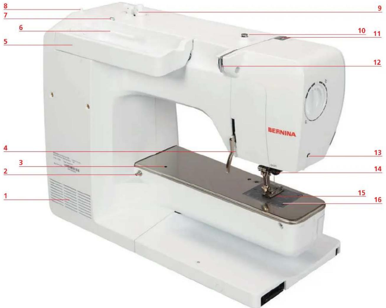 BERNINA 535 E - Aperçu - éléments de commande devant - 4