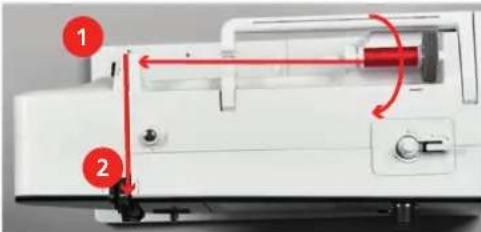 BERNINA 535 E - Guider le fil jusqu'à l'iguille - 1