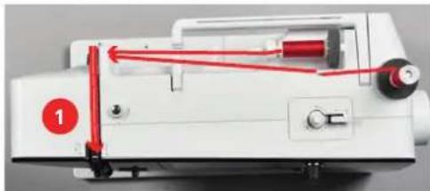 BERNINA 535 E - Enfilereuneaiguillejumelée - 1