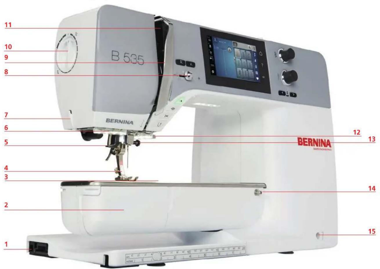 BERNINA 535 E - Aperçu - éléments de commande devant - 2