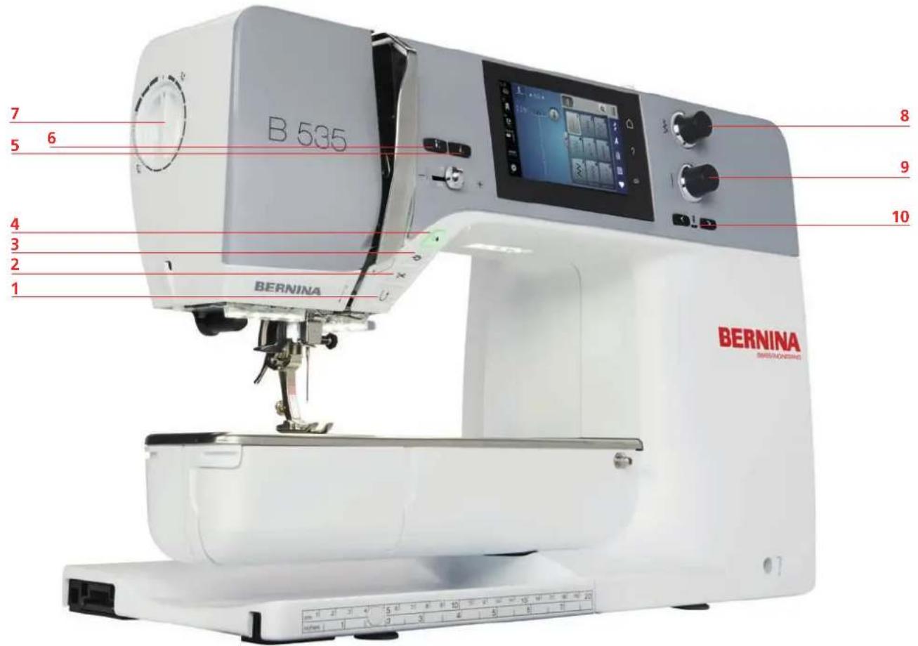 BERNINA 535 E - Aperçu - éléments de commande devant - 1