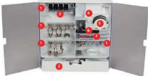 BERNINA 535 E - ATTENTION - 1