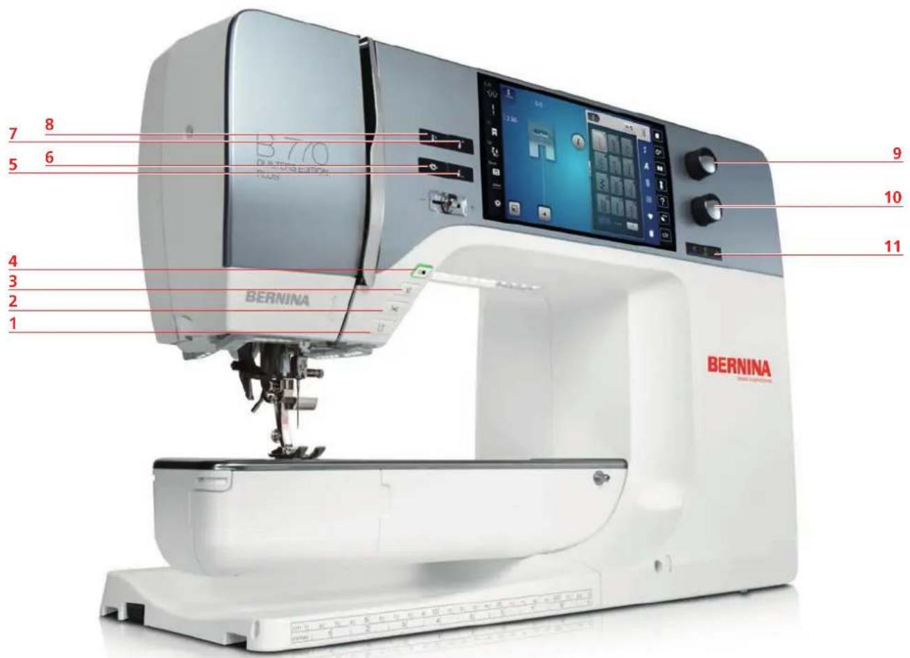 BERNINA 770 QE PLUS - Aperçu avant des éléments de commande - 1