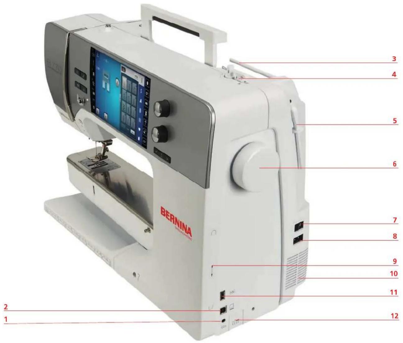 BERNINA 770 QE PLUS - Aperçu avant des éléments de commande - 3