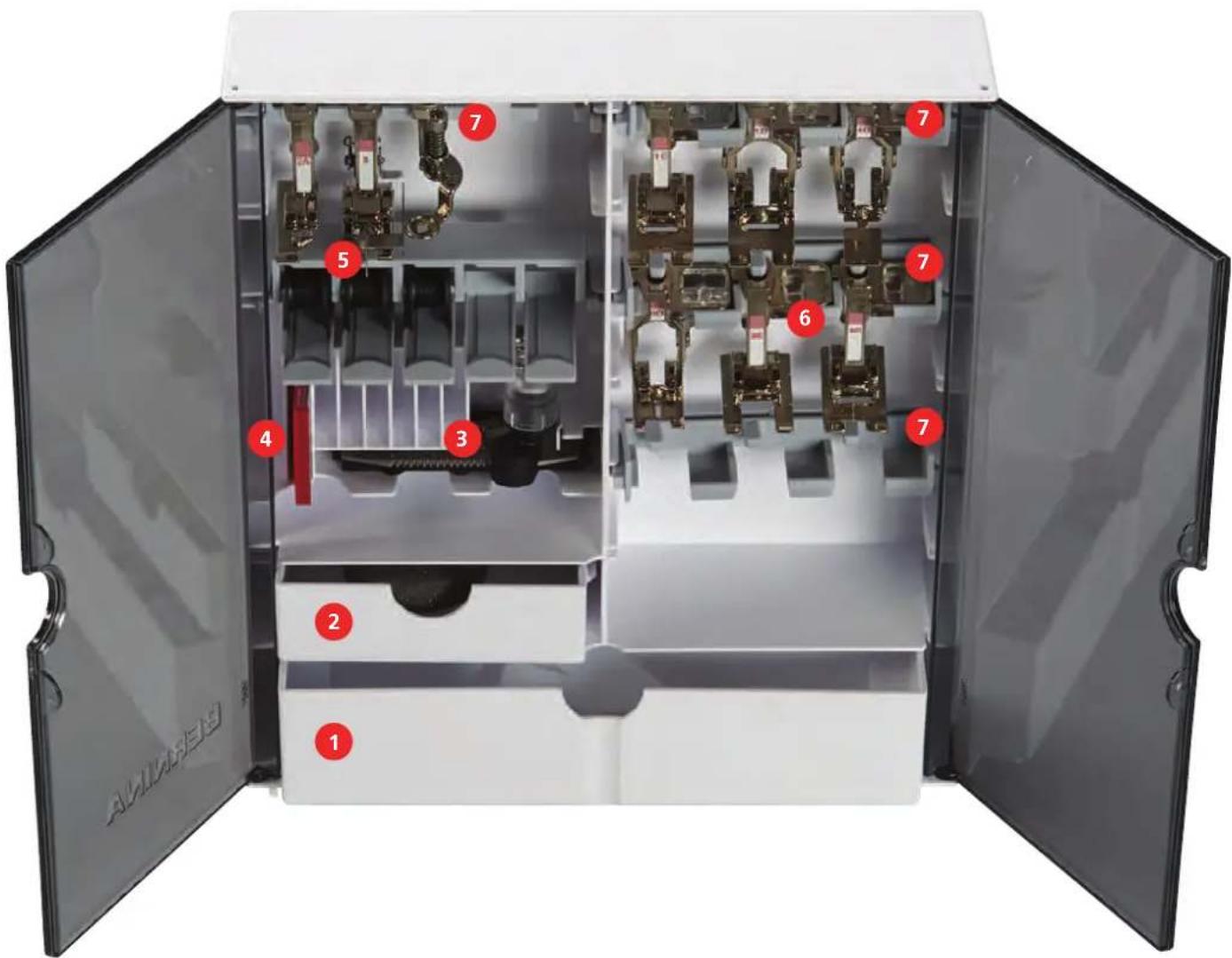 BERNINA 790 PLUS Crystal Edition - Coffret d'accessoires - 1