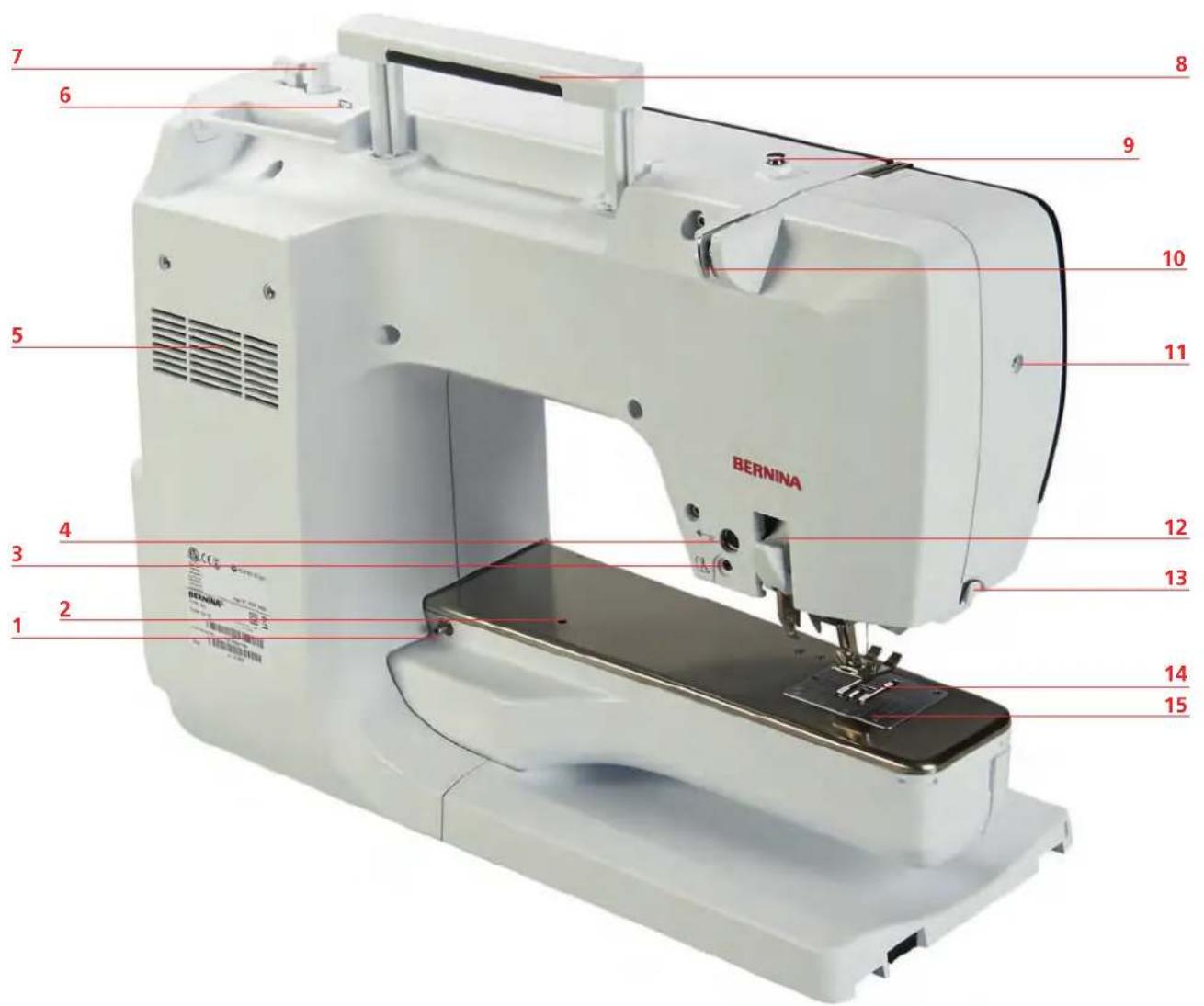 BERNINA 790 PLUS Crystal Edition - Aperçu devant - 2