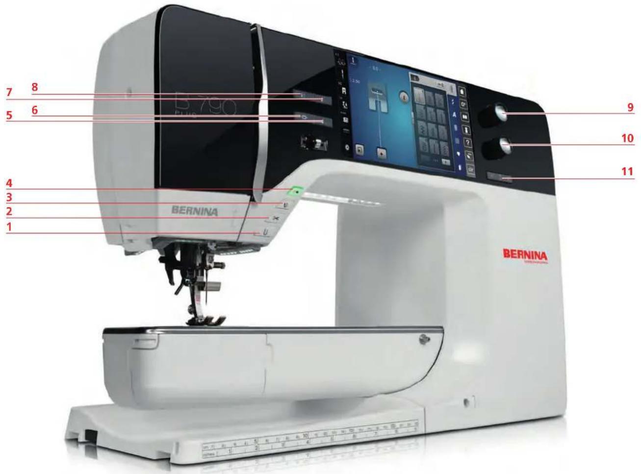 BERNINA 790 PLUS Crystal Edition - Aperçu avant des éléments de commande - 1