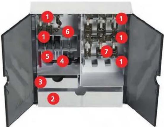 BERNINA 790 PLUS Crystal Edition - ATTENTION - 1