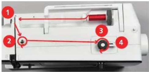 BERNINA 500 - Embobiner la canette - 3