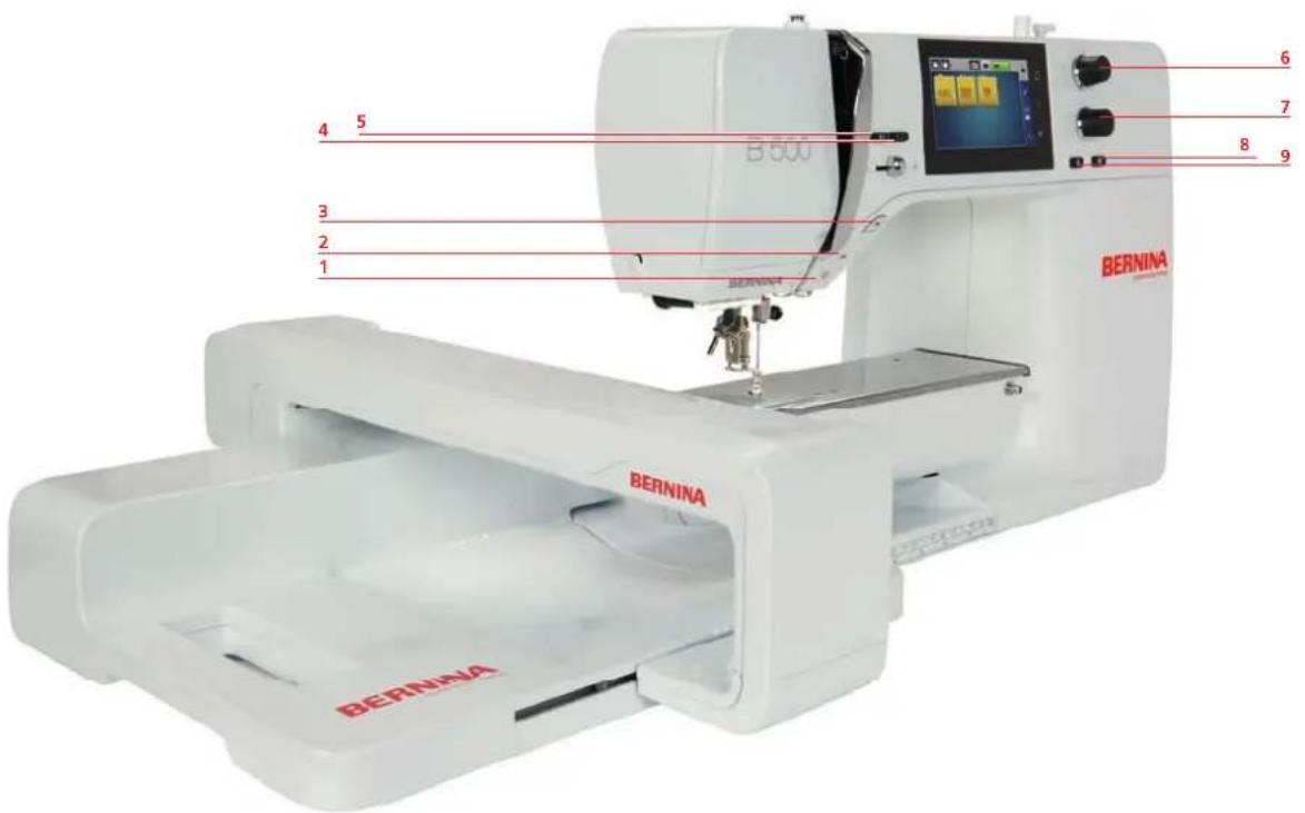 BERNINA 500 - Aperçu avant des éléments de commande - 1