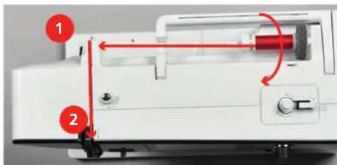 BERNINA 500 - Guider le fil jusqu'à l'aignille - 1