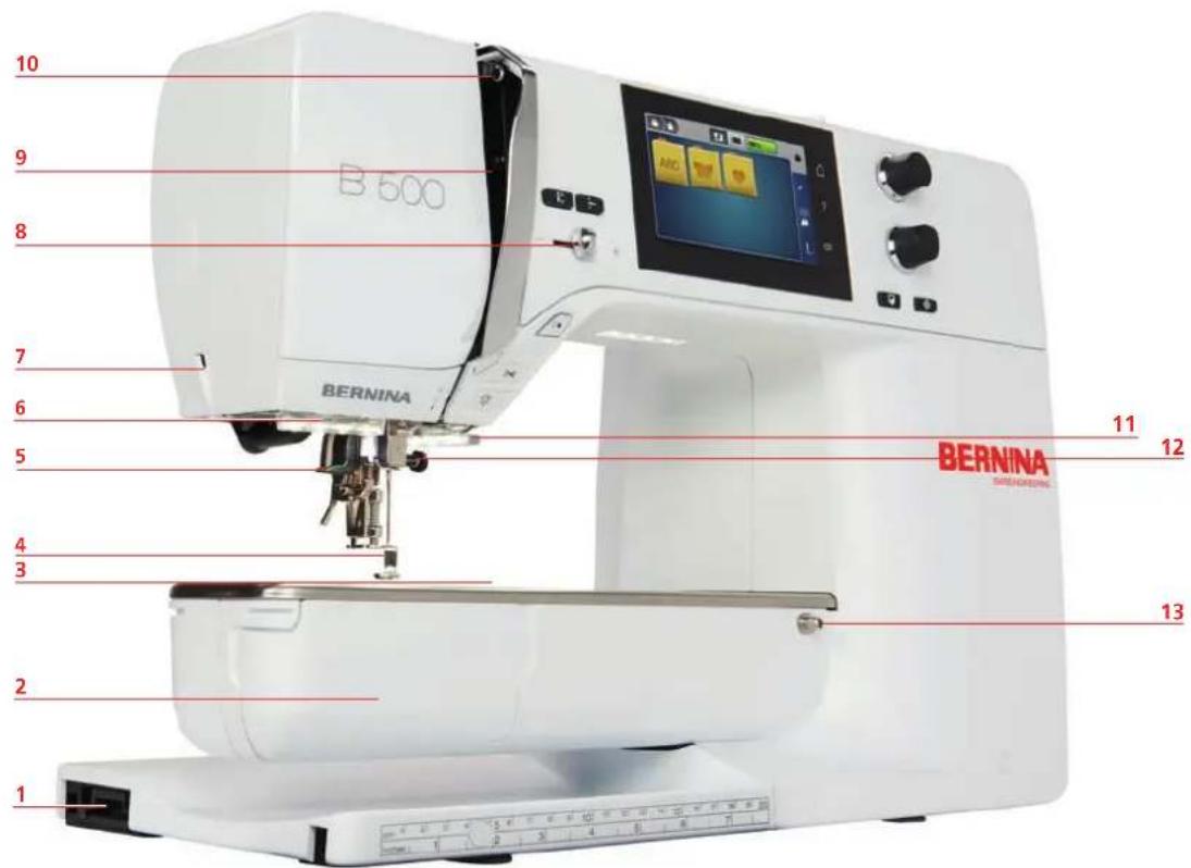 BERNINA 500 - Aperçu devant - 1