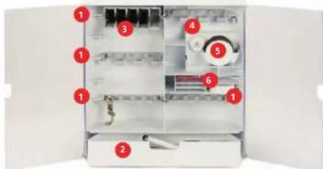 BERNINA 500 - ATTENTION - 1