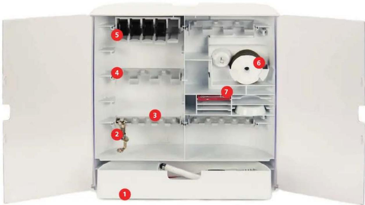 BERNINA 500 - Coffret d'accessoires - 1