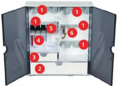 BERNINA 700 E - Placer le coffret d'accessoires - 2