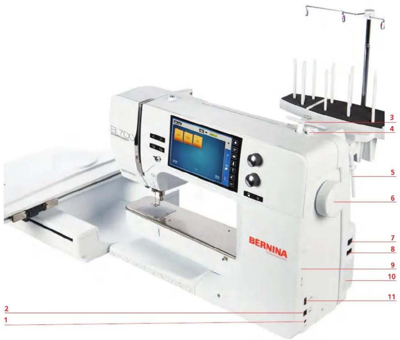 BERNINA 700 E - Aperçu latéral - 1