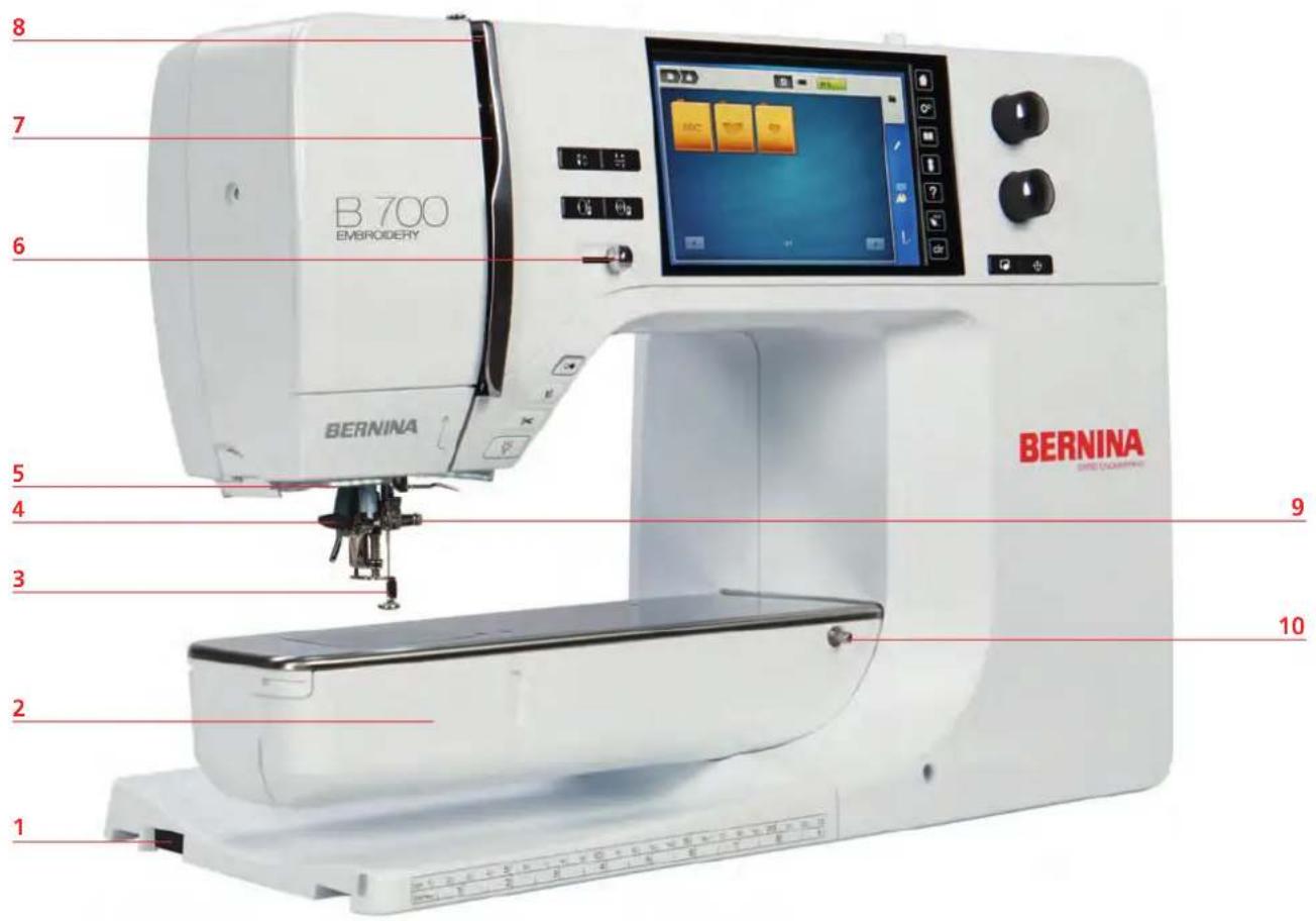 BERNINA 700 E - Aperçu avant des éléments de commande - 2