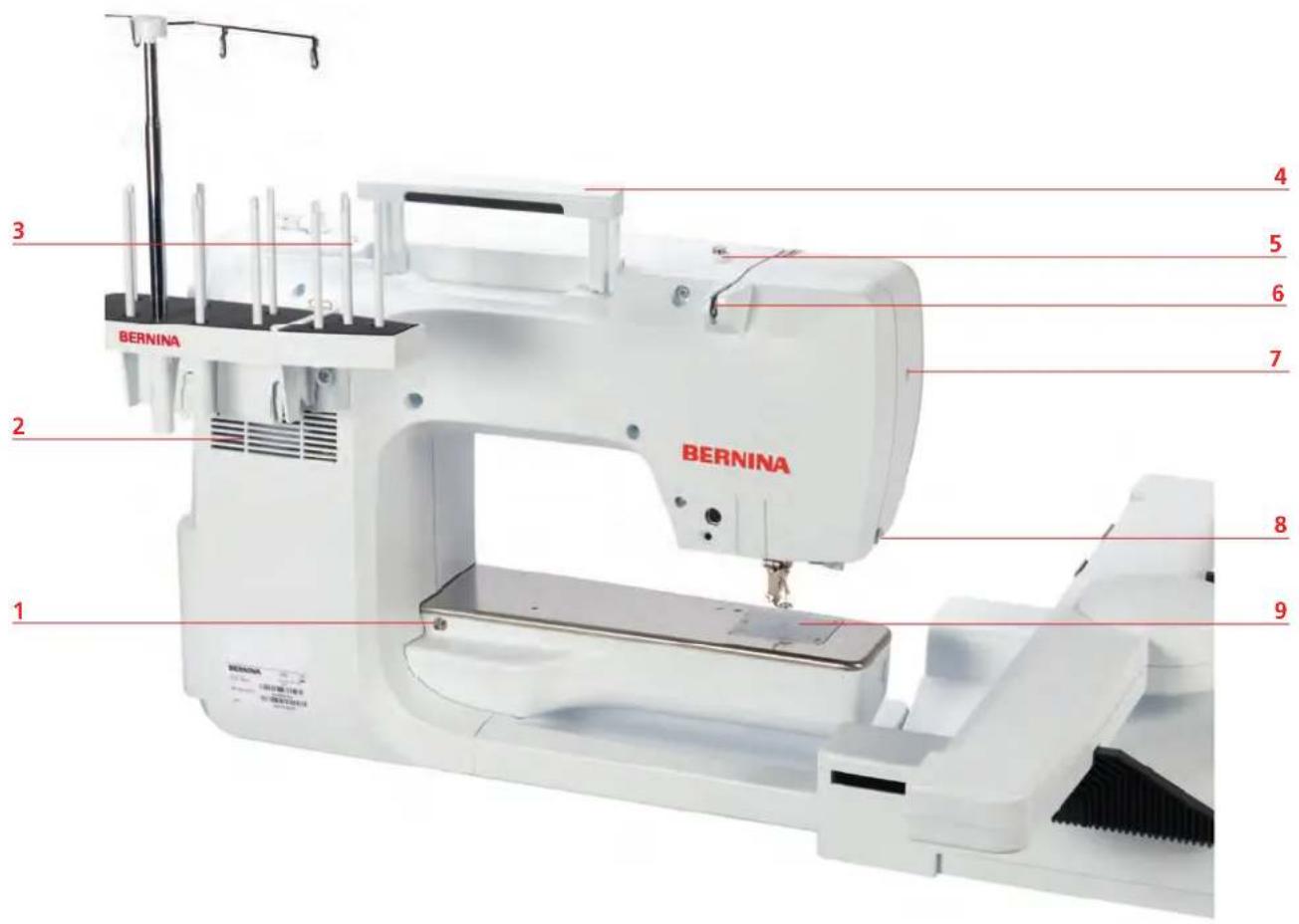 BERNINA 700 E - Aperçu latéral - 2