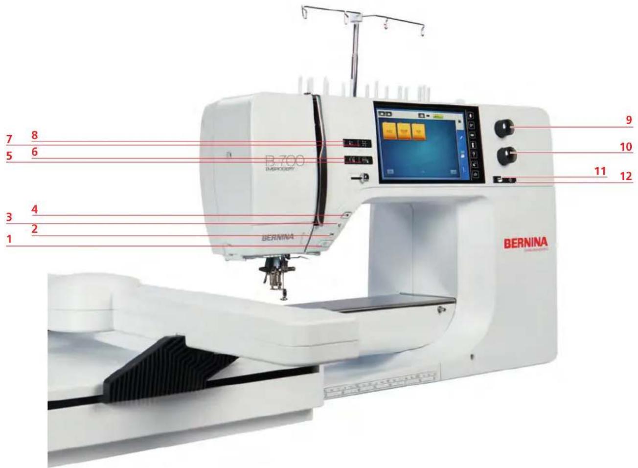 BERNINA 700 E - Aperçu avant des éléments de commande - 1
