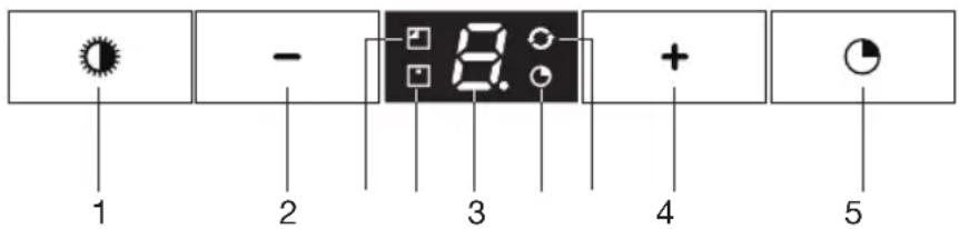 ASKO CW4176S - Beschreibung - 1